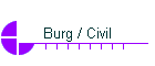 Burg / Civil